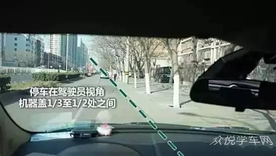 科目三靠边停车必须要会的方法? 科目三靠边停车必须要会的方法?